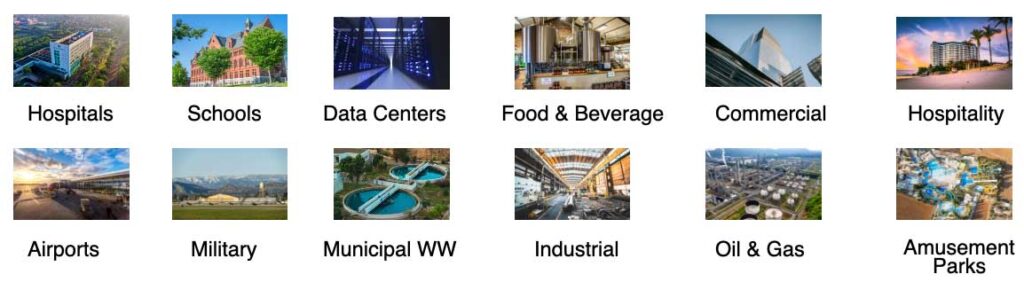 Industries